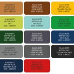 Klass Kote Epoxy Paint - R.A.F. Colours