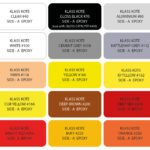 Klass Kote Epoxy Paint - Standard Colours