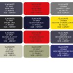 Klass Kote Epoxy Paint - U.S. Navy Colours
